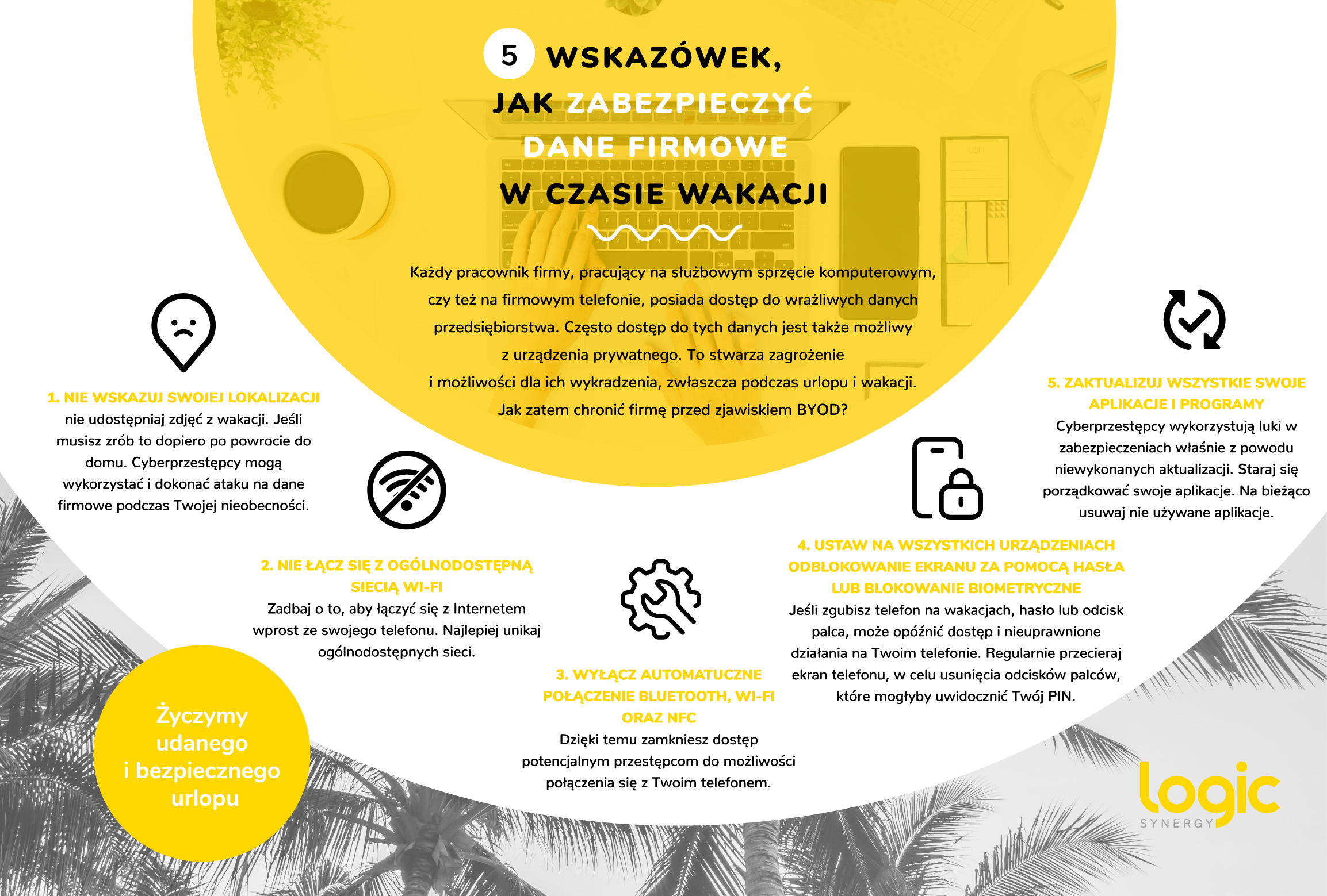 CyberBezpieczne Wakacje